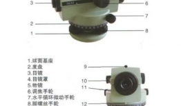 水准仪使用方法视频,视频教程学习指南